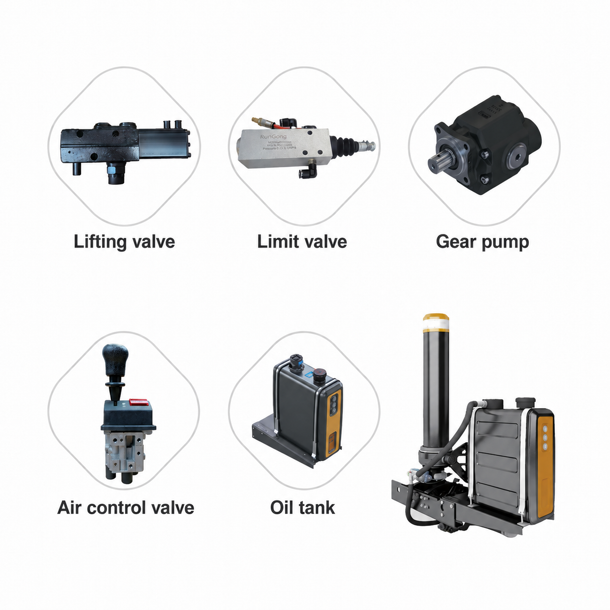 Complete Hydraulic System Components