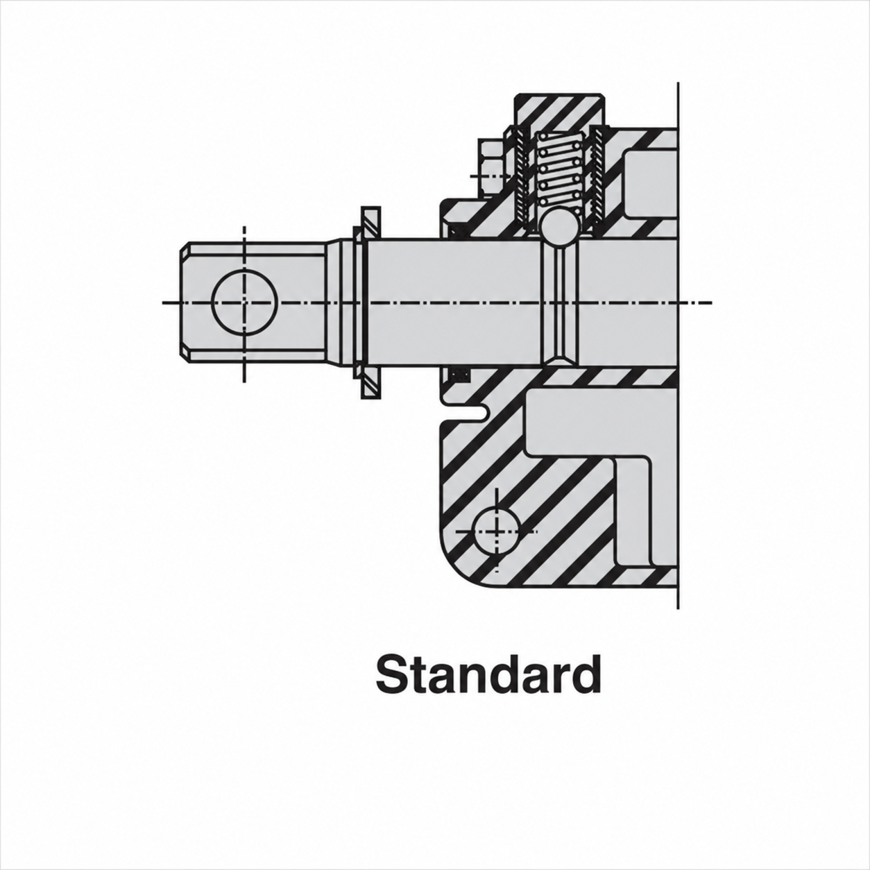 SAT standard installation section