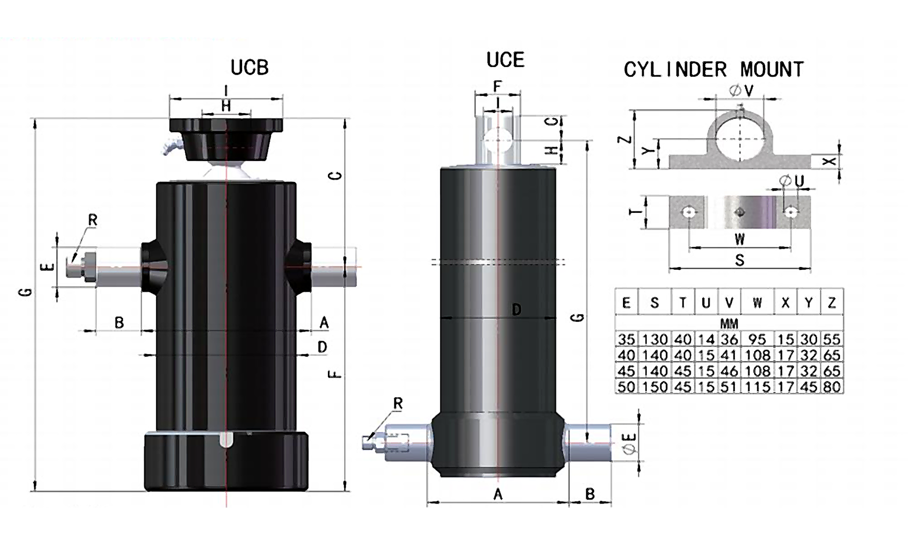 Underbody tipping cylinder UCB and UCE dimensional drawings with cylinder mount dimensions